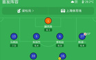 申花4-1河南，拉唐、高天意传射，米内罗、阿苏埃建功